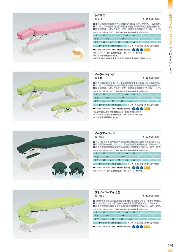 GSイージーアイ-5型 TB-1086のカタログ画像-1