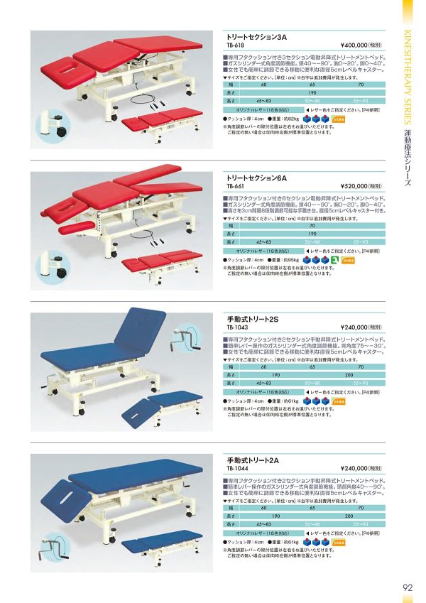 トリートセクション3A TB-618のカタログ画像-1
