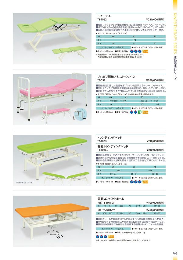 トリート3A TB-1062のカタログ画像-1