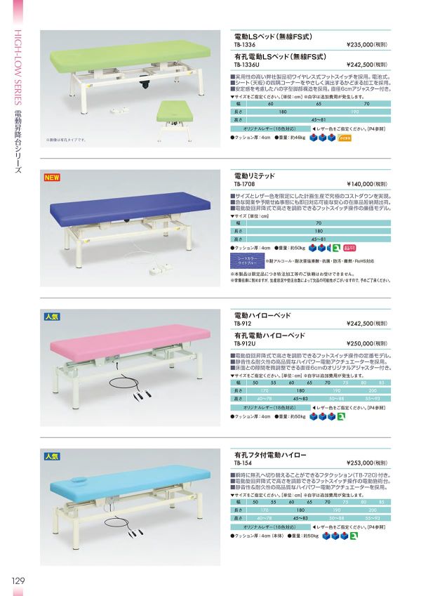 電動リミテッド TB-1708のカタログ画像-1