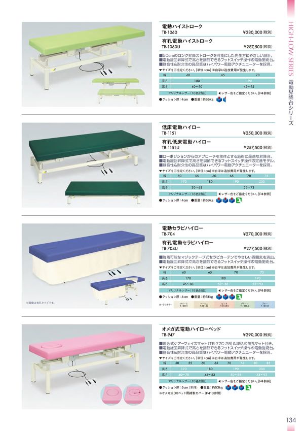 低床電動ハイロー TB-1151/TB-1151Uのカタログ画像-1