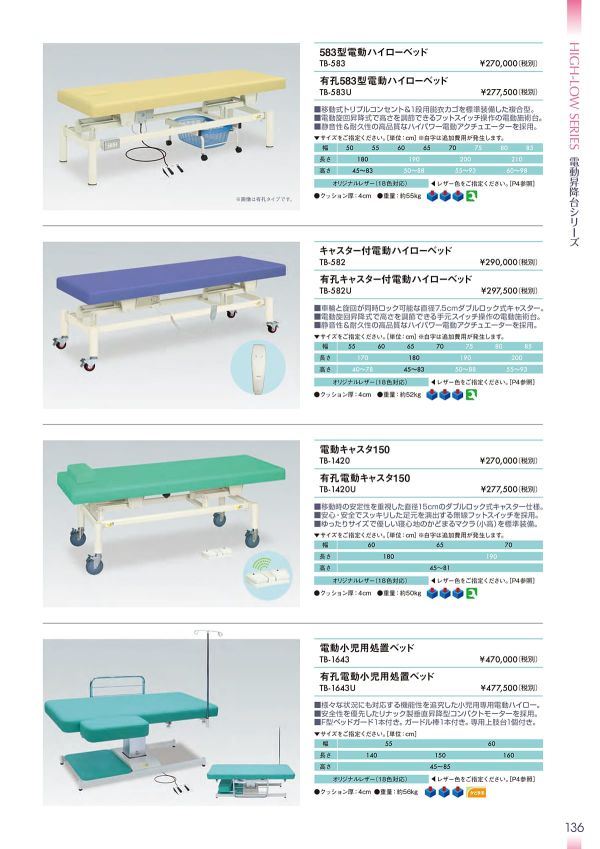 電動キャスタ150 TB-1420／TB-1420Uのカタログ画像-1