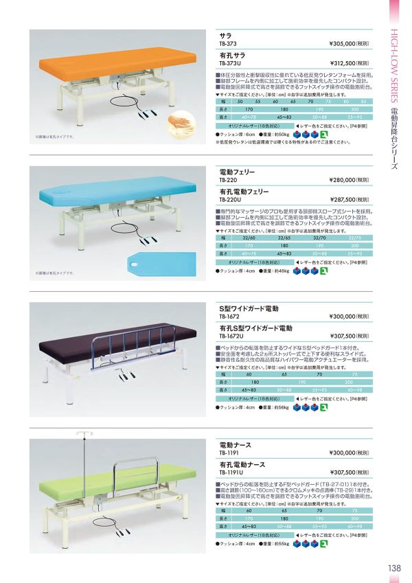 S型ワイドガード電動 TB-1672／TB-1672Uのカタログ画像-1