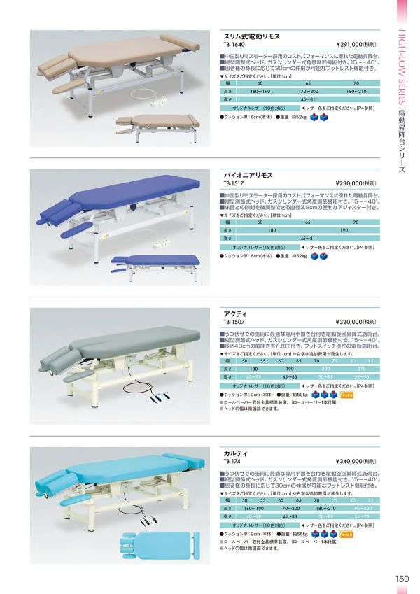アクティ TB-1507のカタログ画像-1