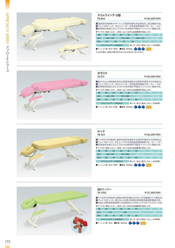 スリムウイング-5型 TB-844のカタログ画像-1