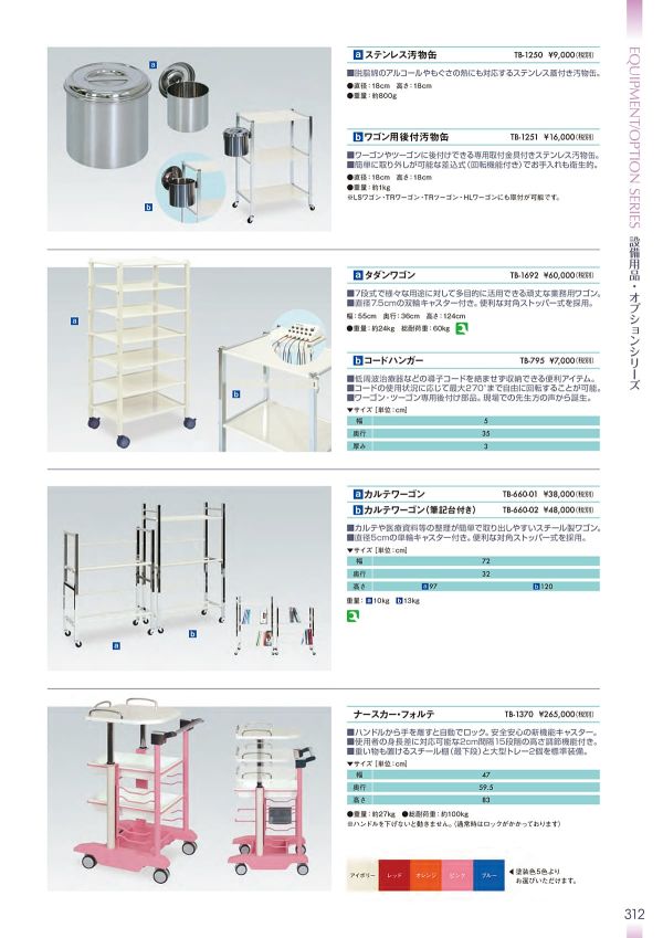 カルテワーゴン TB-660のカタログ画像-1