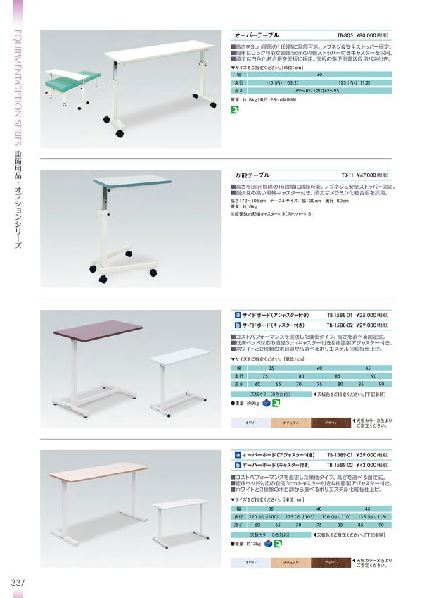 オーバーボード（キャスター付き） TB-1589-02のカタログ画像-1