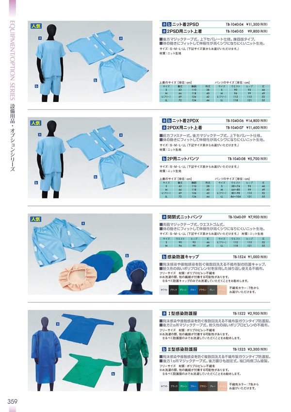 Ⅰ型感染防護服 TB-1522のカタログ画像-1
