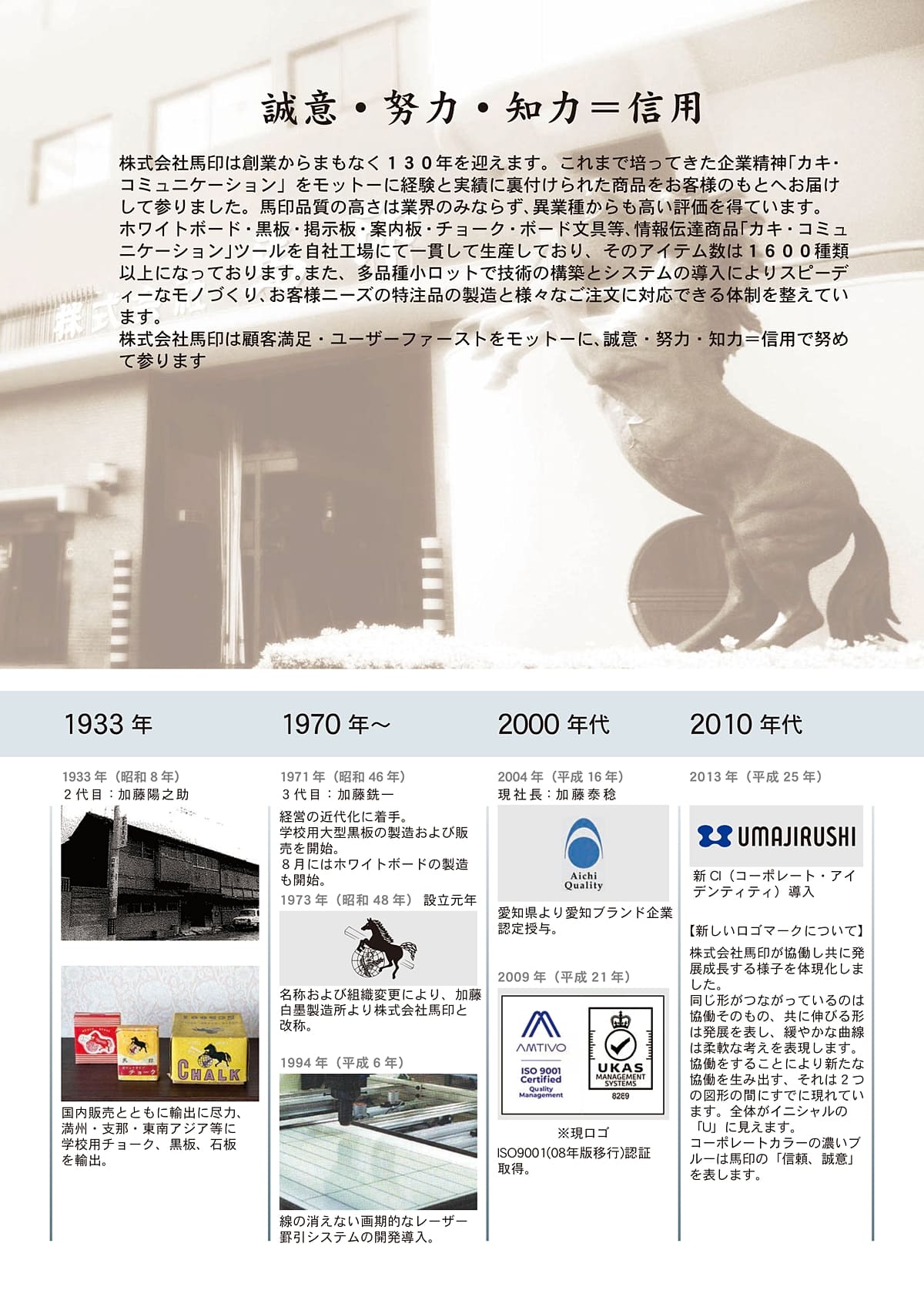 馬印 UMAJIRUSHI カタログ