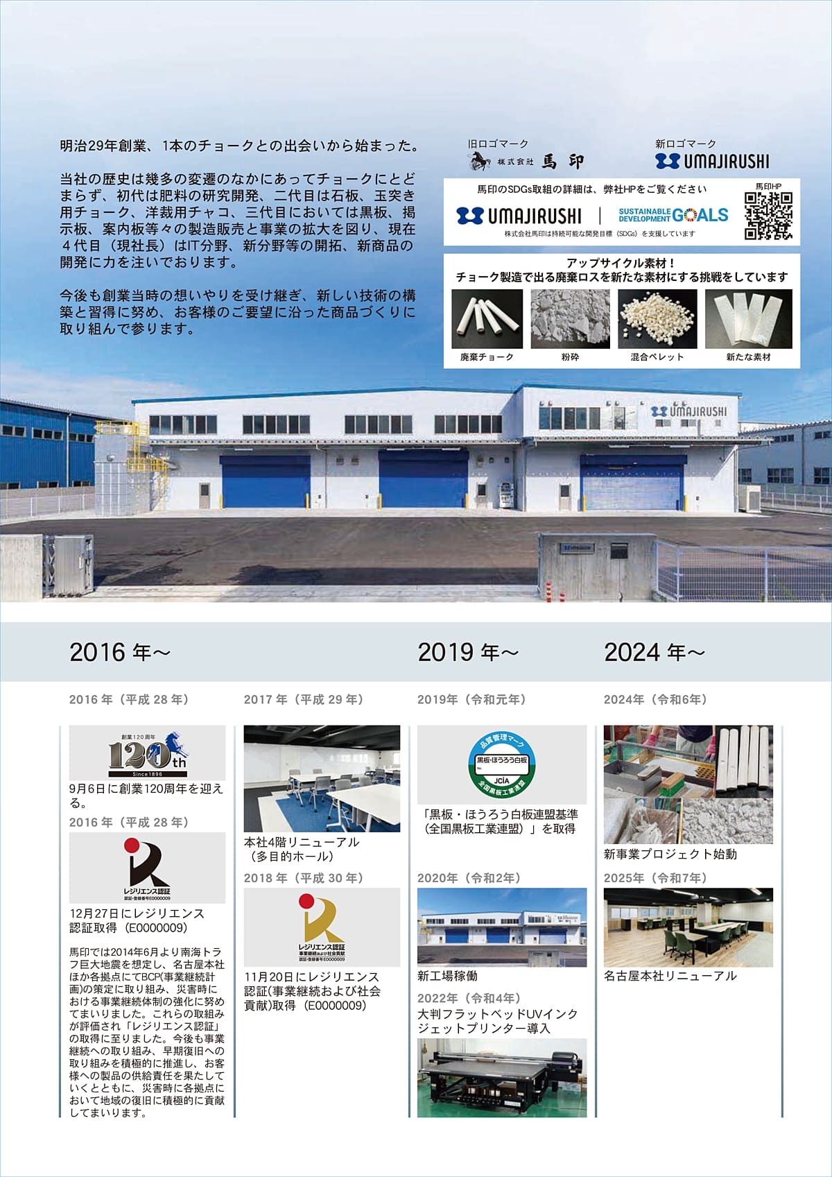 馬印 UMAJIRUSHI カタログ P1