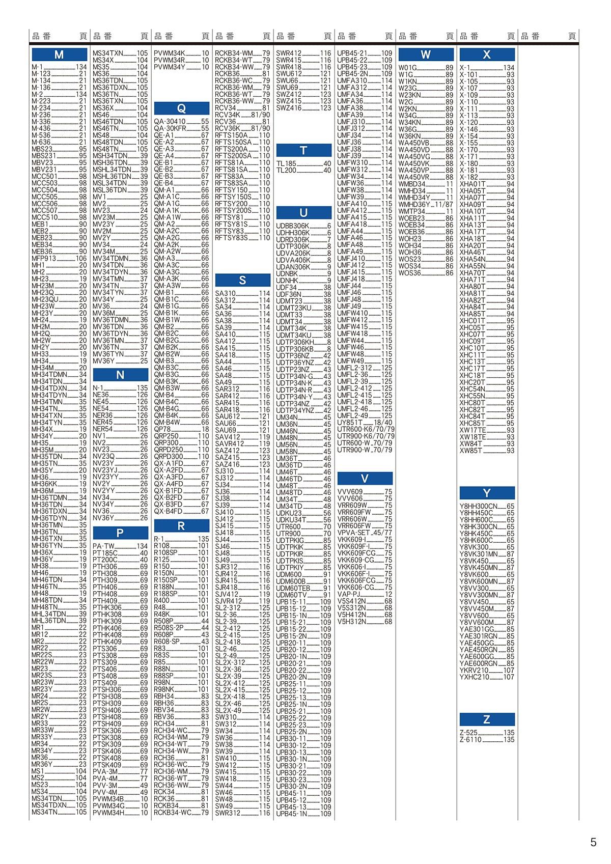 馬印 UMAJIRUSHI カタログ P5