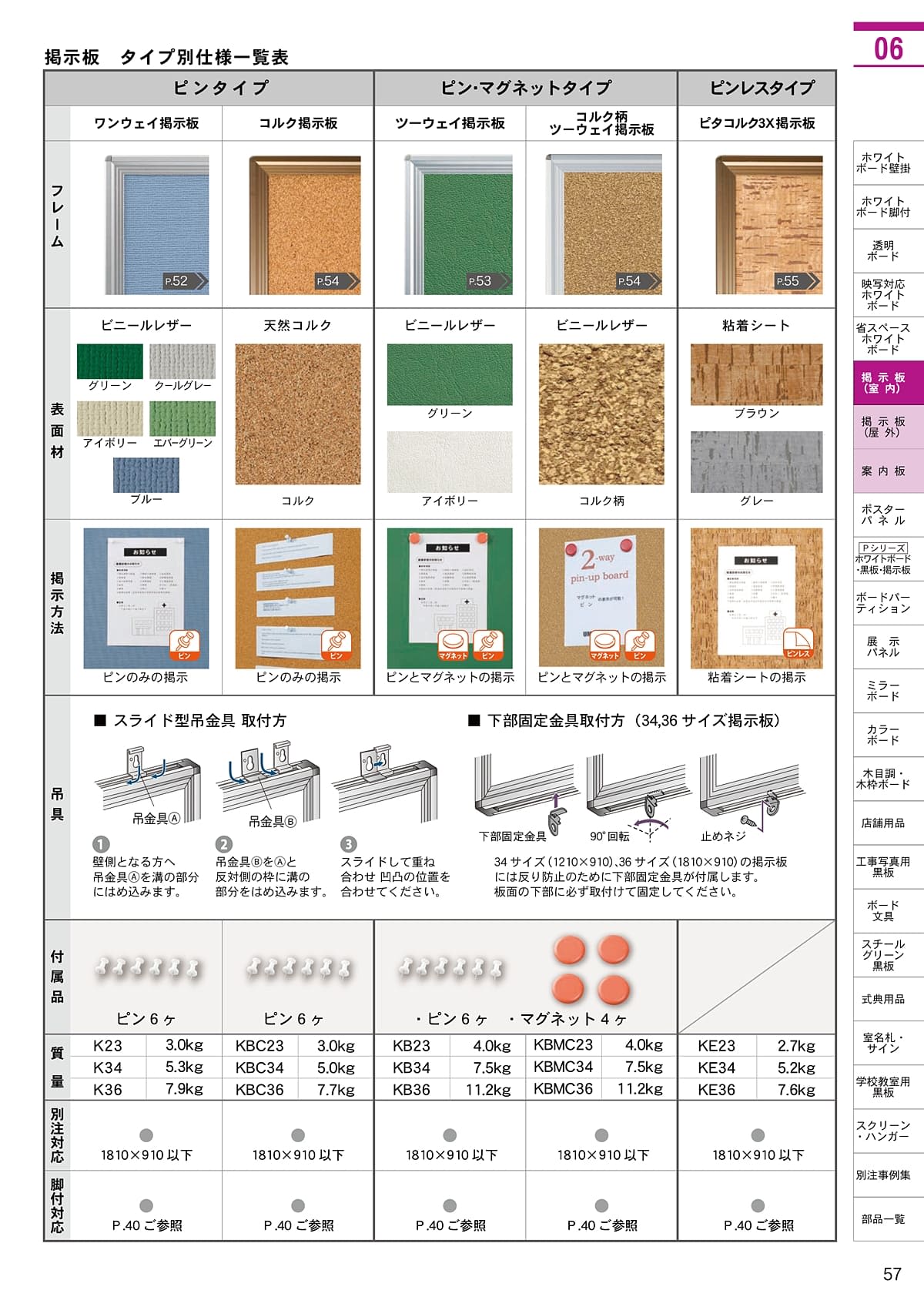 馬印 UMAJIRUSHI カタログ P57