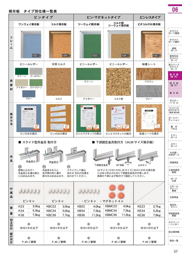 コンビボード（壁掛）掲示板（ピン使用可）／ホーローホワイト KHKのカタログ画像-4