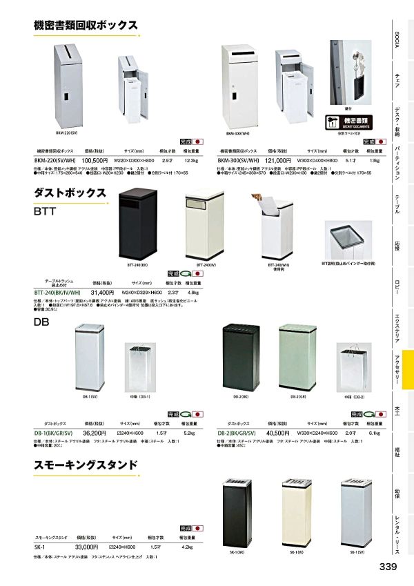 BKM-220 機密書類回収ボックスのカタログ画像-1