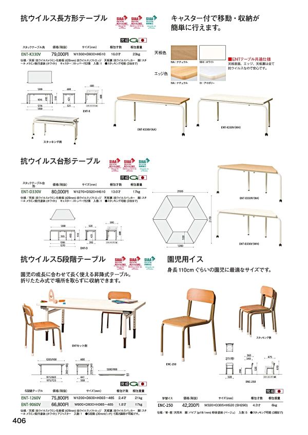 ENC-250のカタログ画像-1