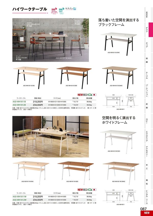 ASO-W 棚付のカタログ画像-3