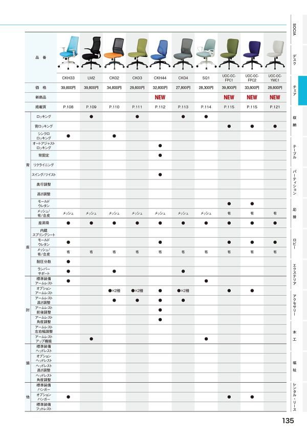 CK03 可動肘付｜弘益のオフィスチェア