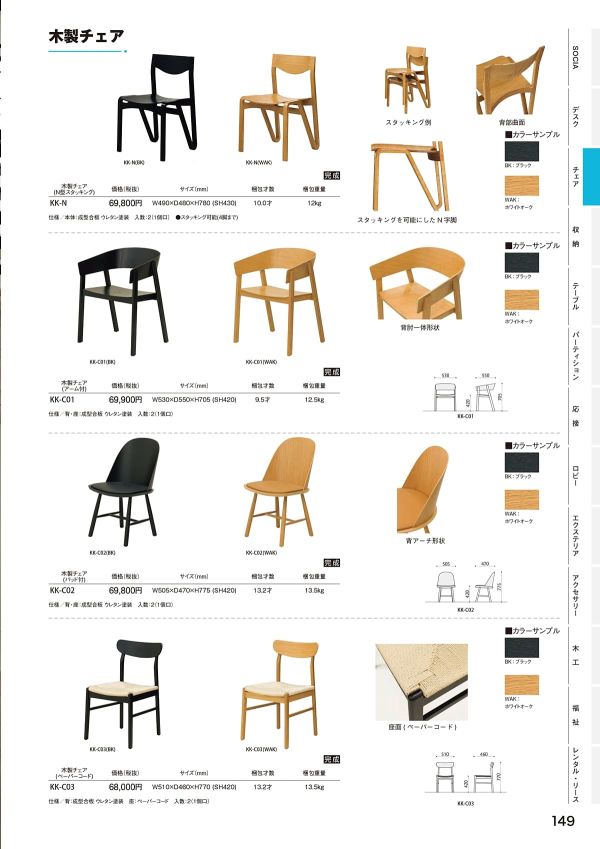 KK-C03のカタログ画像-1