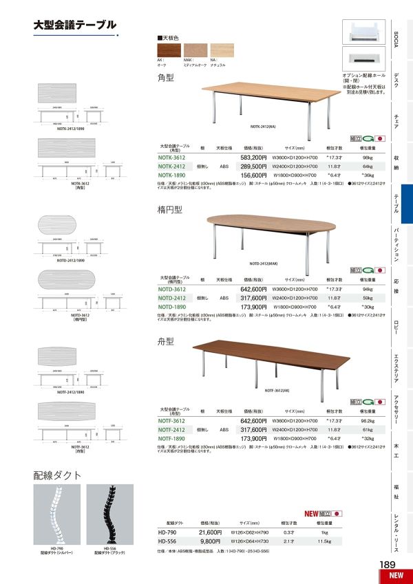 配線ダクト HD-790のカタログ画像-2