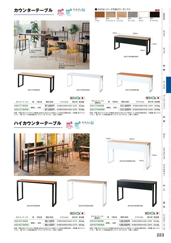 ASO-HCT1845のカタログ画像-3