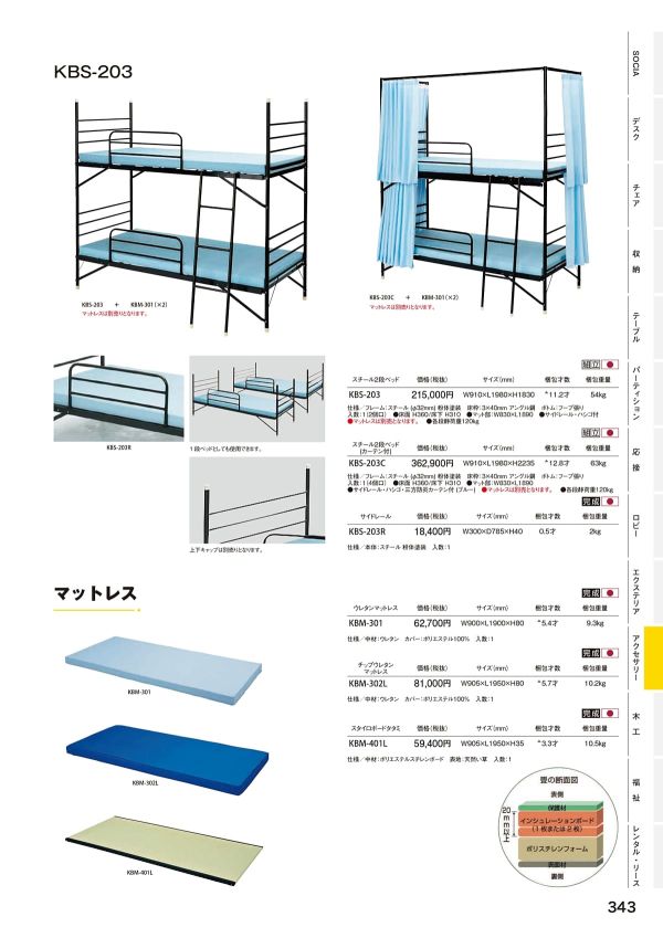 KBS-203 スチール2段ベッドのカタログ画像-1