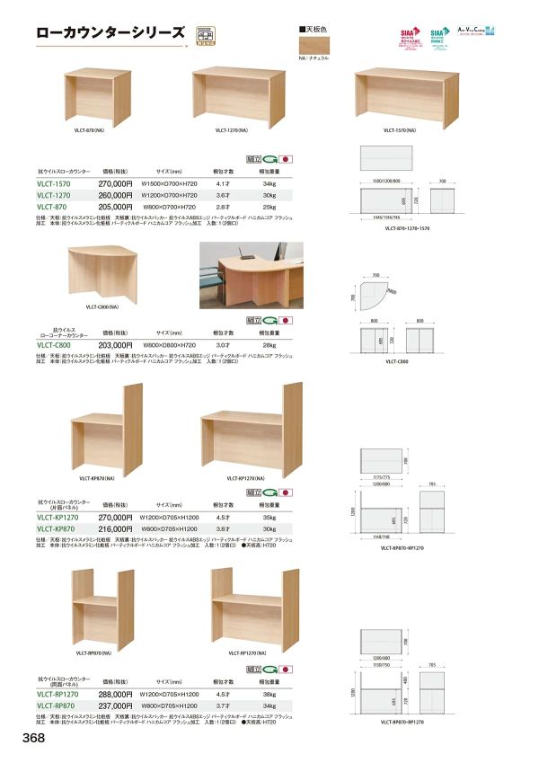 VLCT-870 抗ウイルスローカウンターのカタログ画像-1