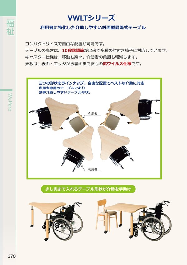 VWLT アジャスター仕様のカタログ画像-2