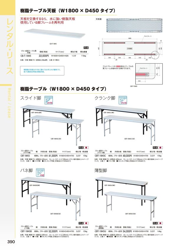 CBT-1845S ブロー成型のカタログ画像-2