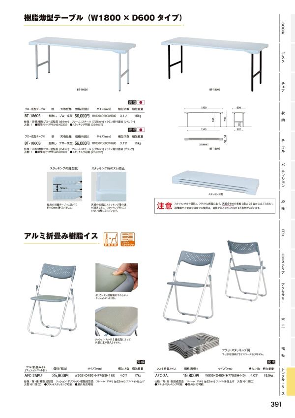 BT-1860S／BT-1860B ブロー成型のカタログ画像-2