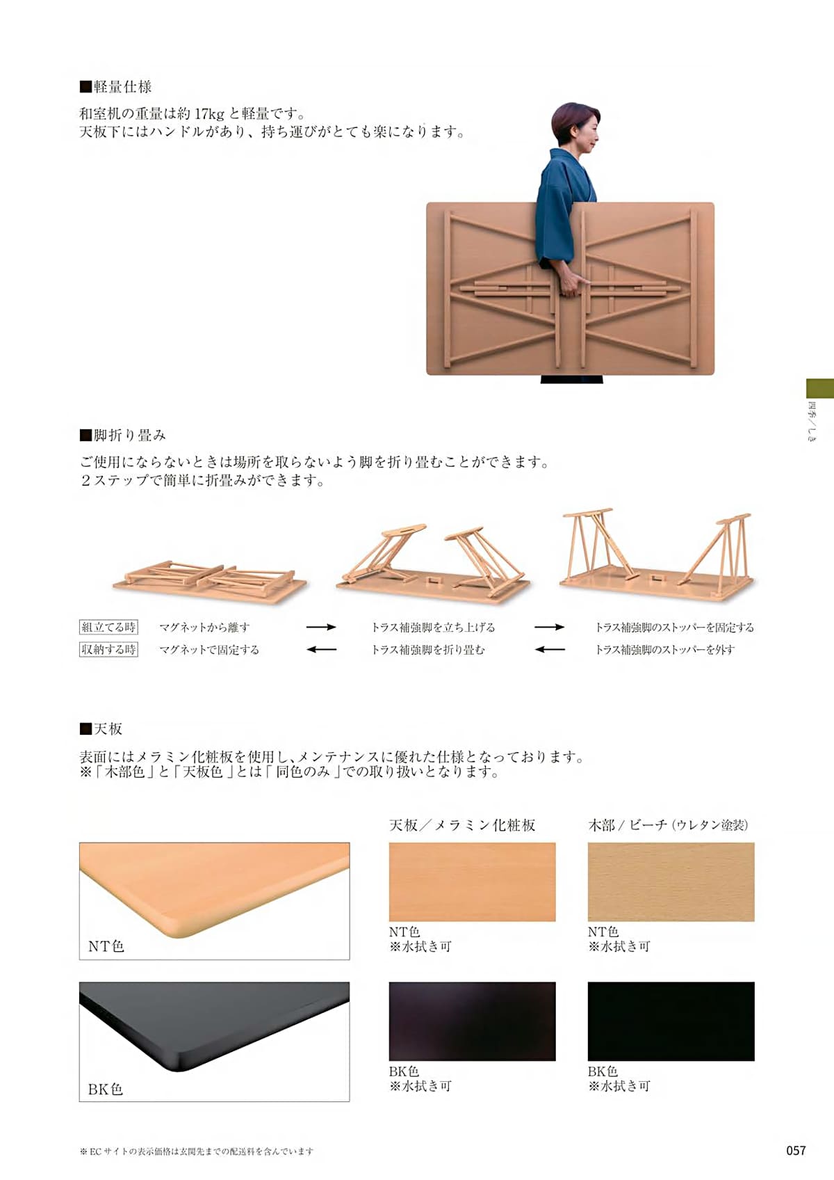 八木研 yagiken カタログ P57