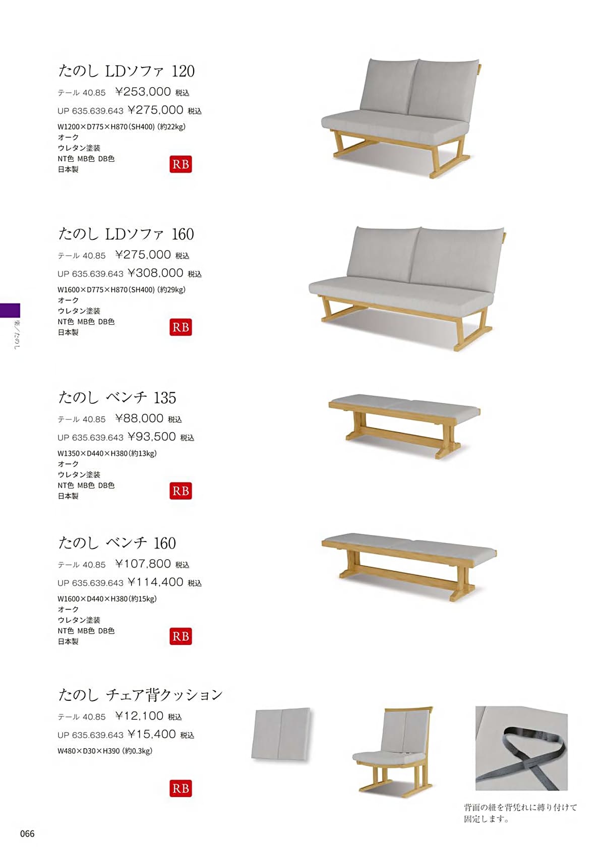 八木研 yagiken カタログ P66