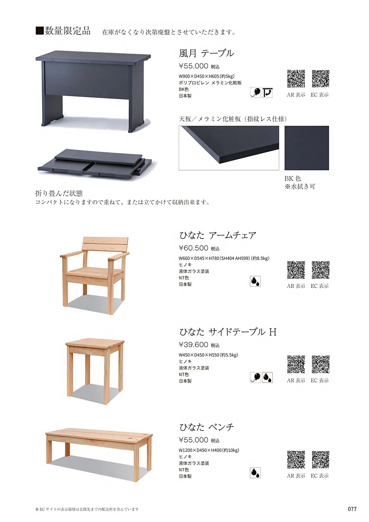 八木研 yagiken カタログ P77