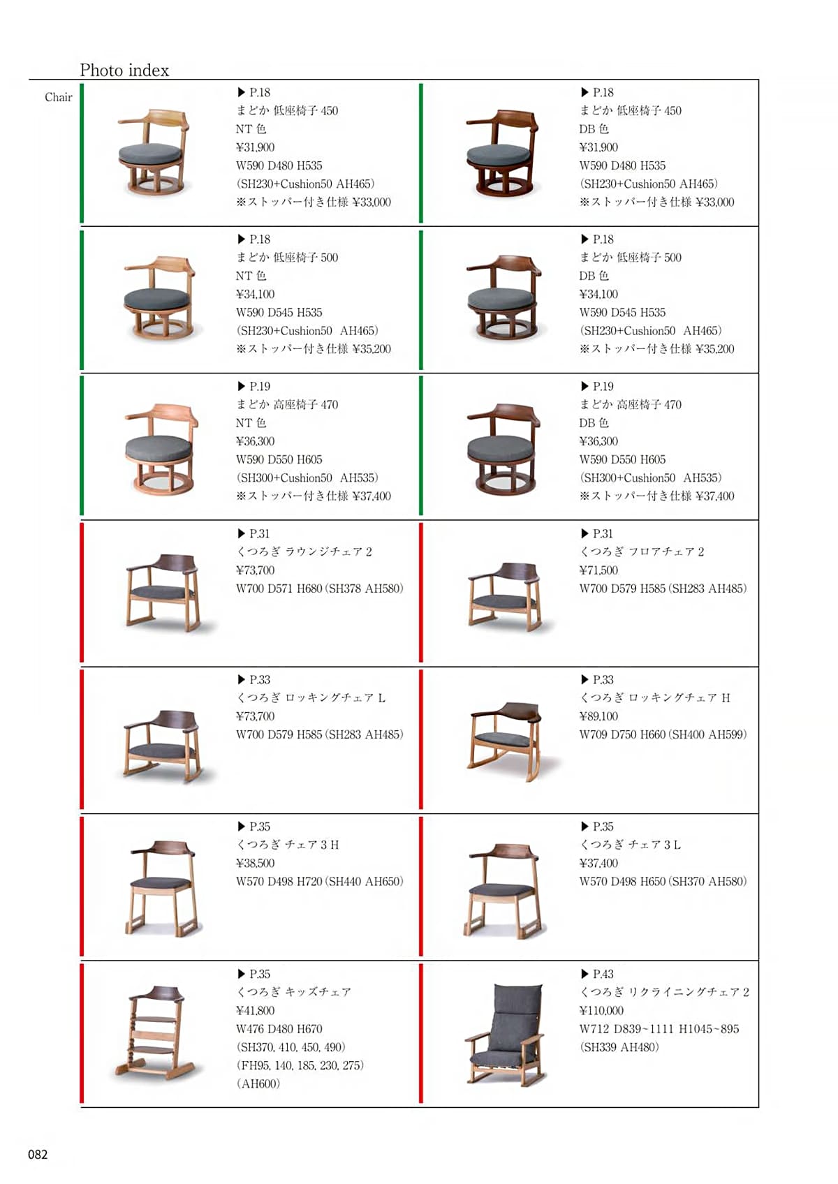 八木研 yagiken カタログ P82