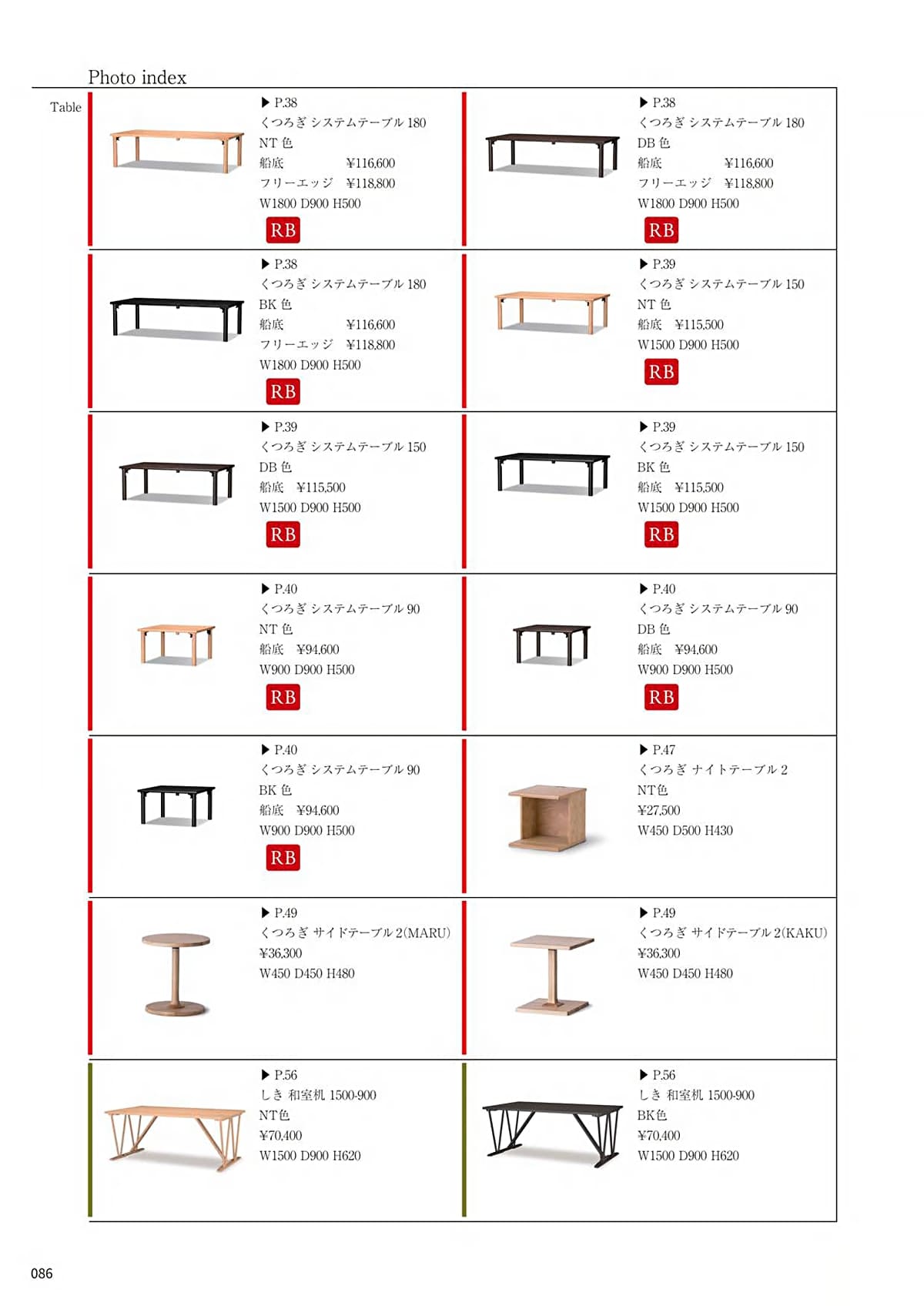 八木研 yagiken カタログ P86