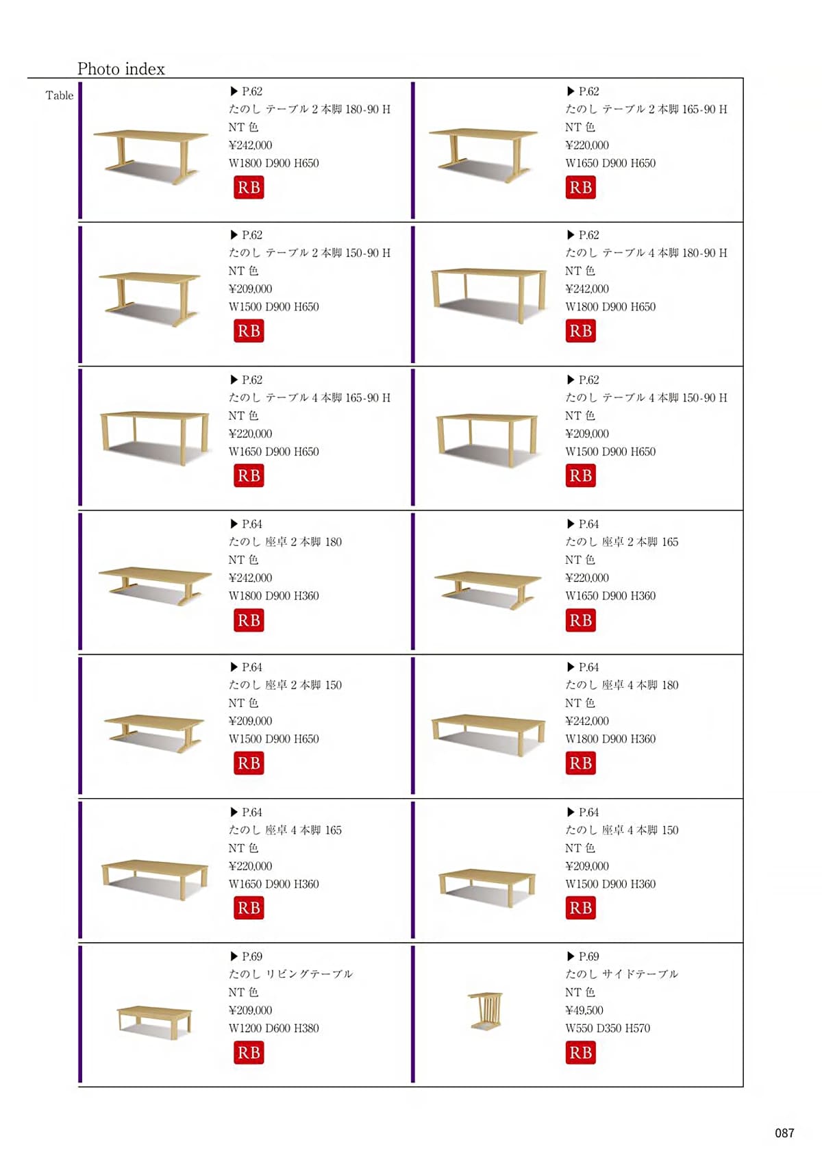 八木研 yagiken カタログ P87