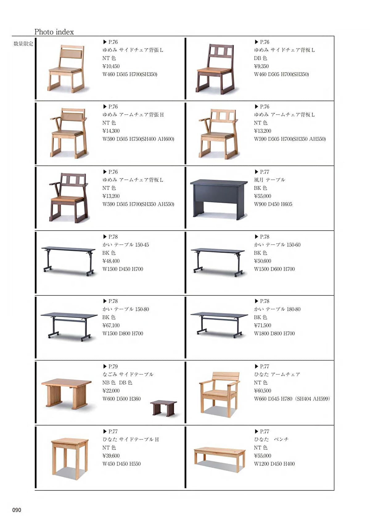 八木研 yagiken カタログ P90