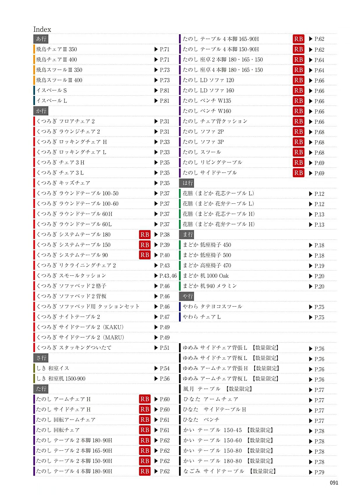 八木研 yagiken カタログ P91