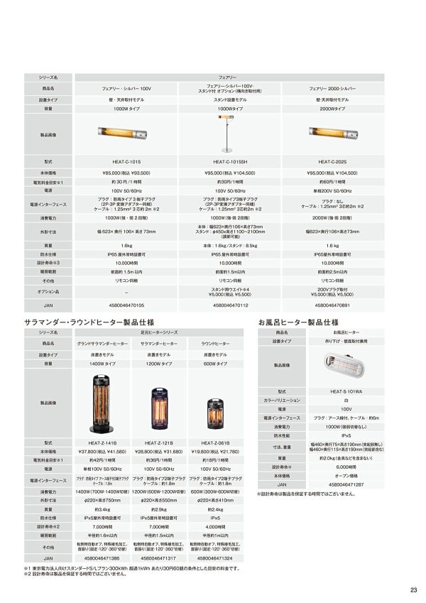 フェアリー 壁・天井取付モデル(200V仕様) HEAT-C-202Sのカタログ画像-2