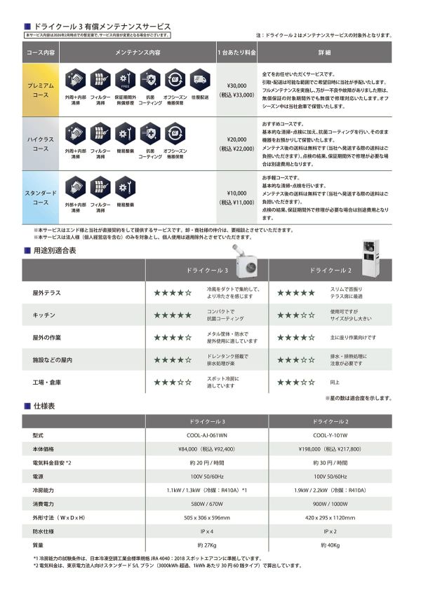 ドライクール3 COOL-AJ-061WNのカタログ画像-3