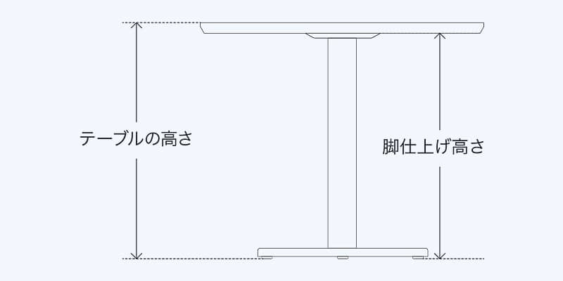 テーブルの高さとは？部位の寸法を表す名称