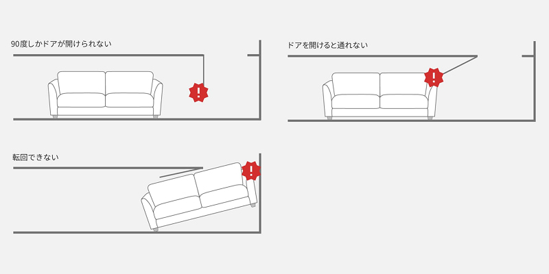 扉周りの寸法のイメージ
