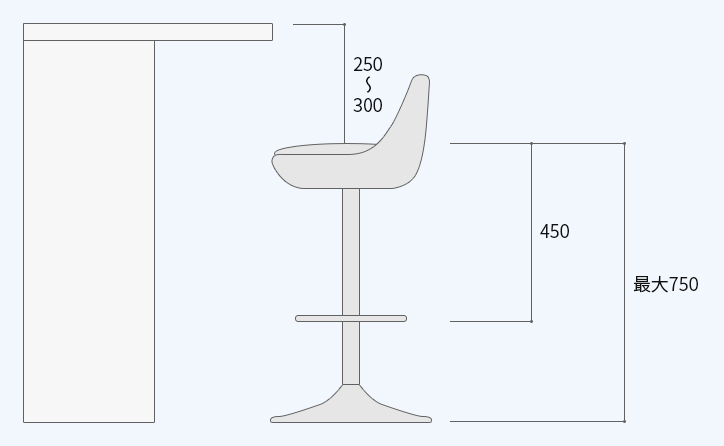 「ハイタイプのカウンターに合うチェア」の図解