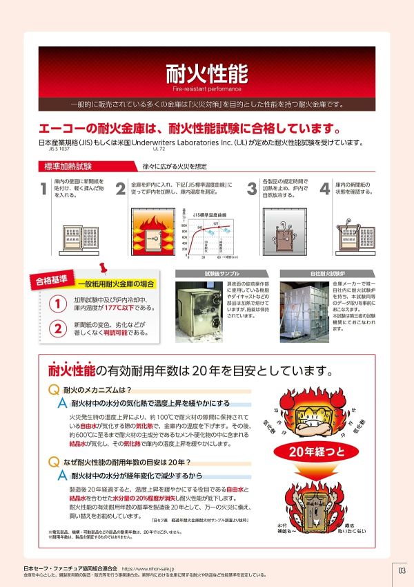 BES-2(M)のカタログ画像-2