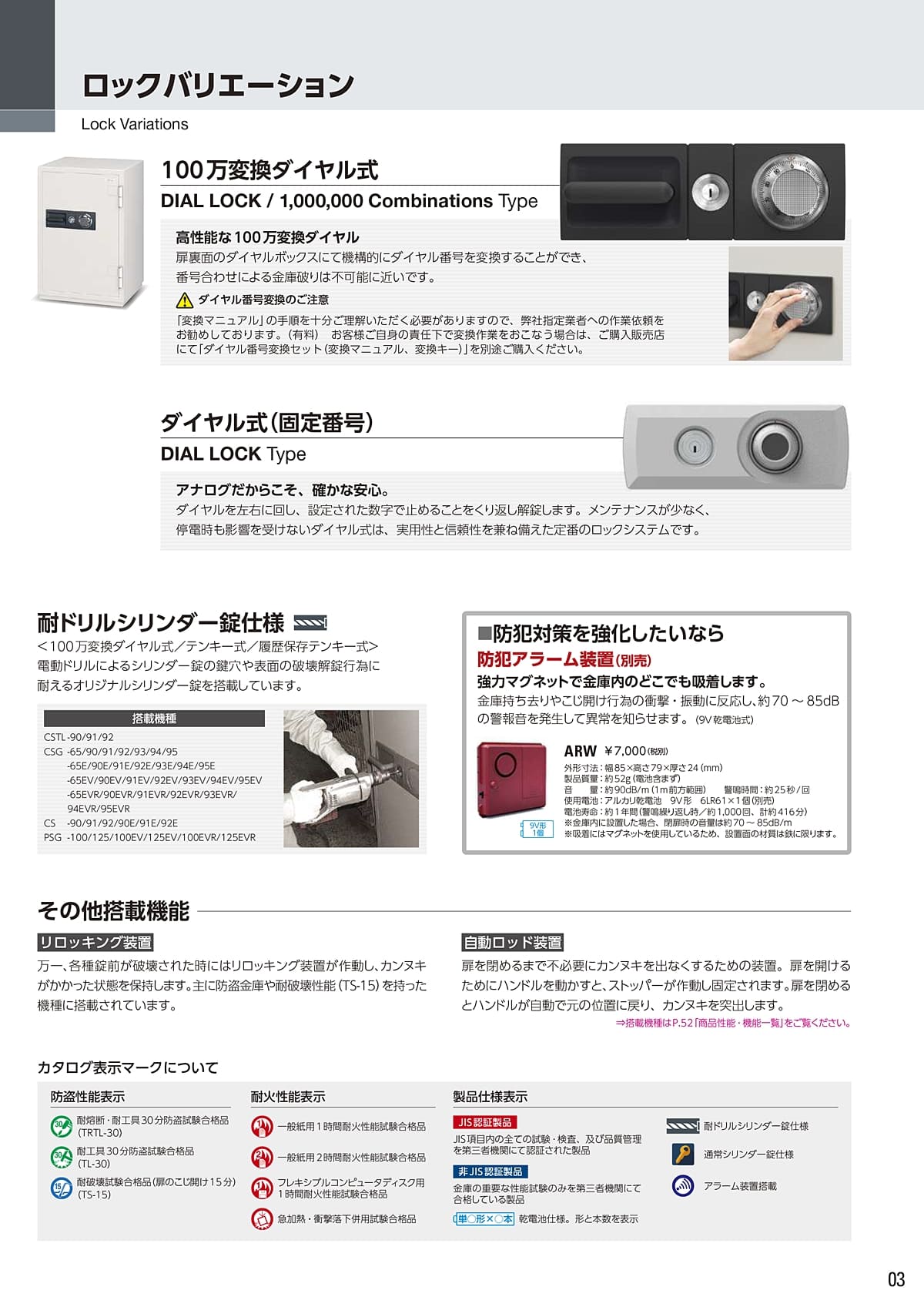 エーコー（EIKO） カタログ P3