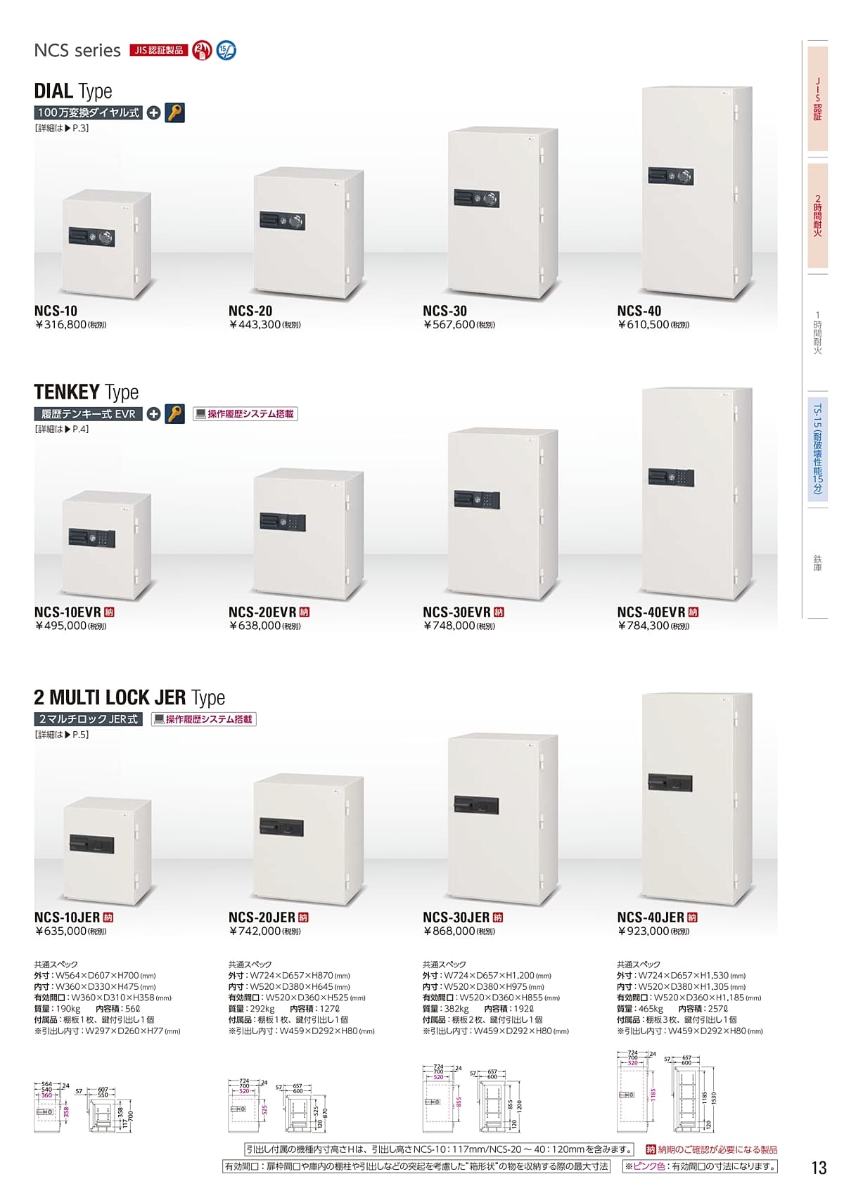 エーコー（EIKO） カタログ P13