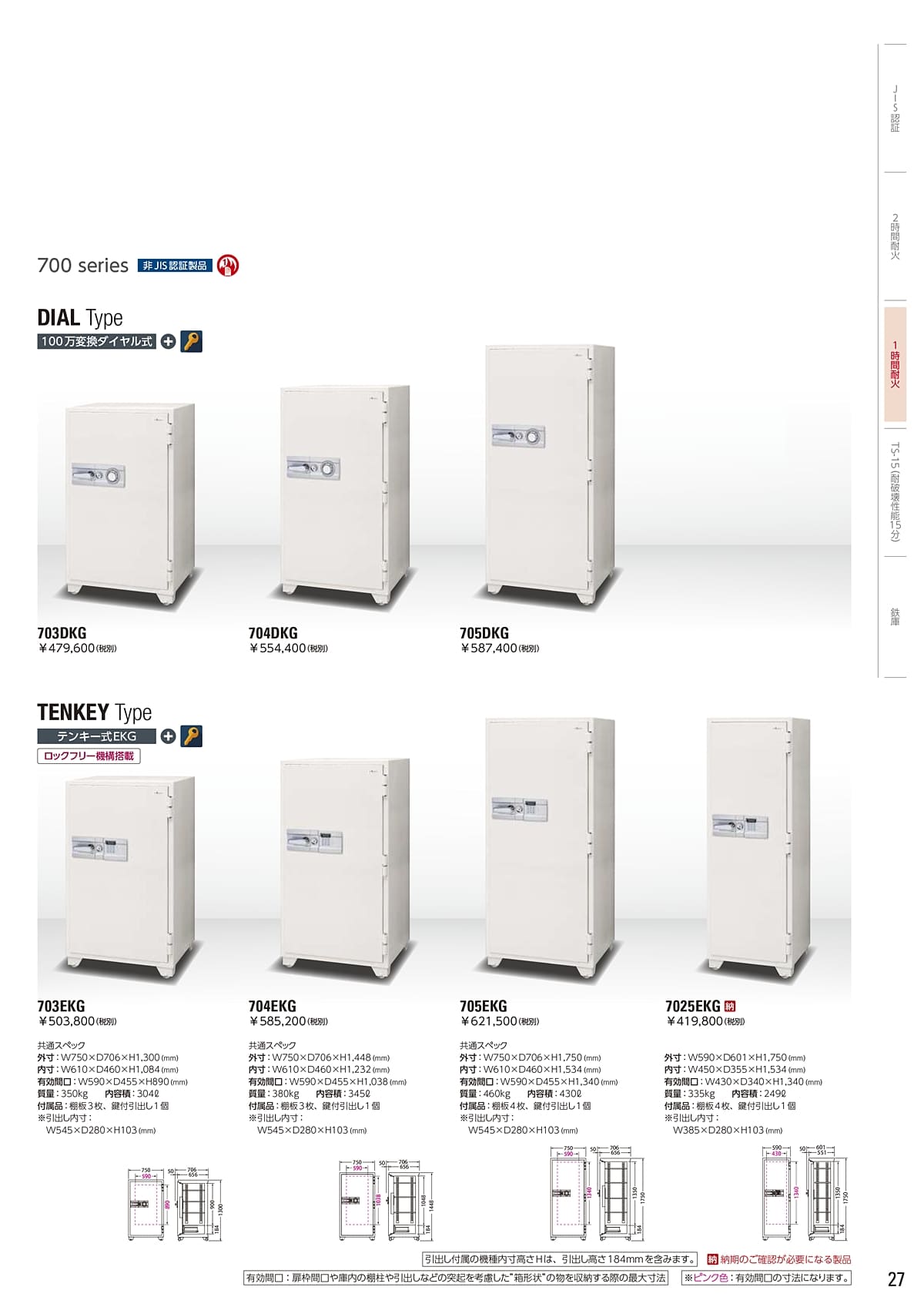 エーコー（EIKO）カタログ P26 P27