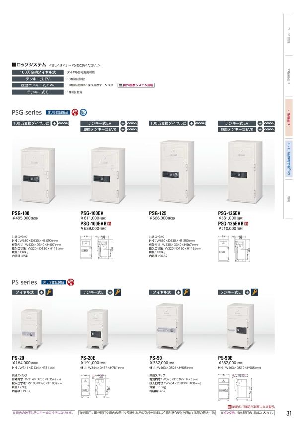 投入式耐火金庫 PSG-125 100万変換ダイヤル式のカタログ画像-1