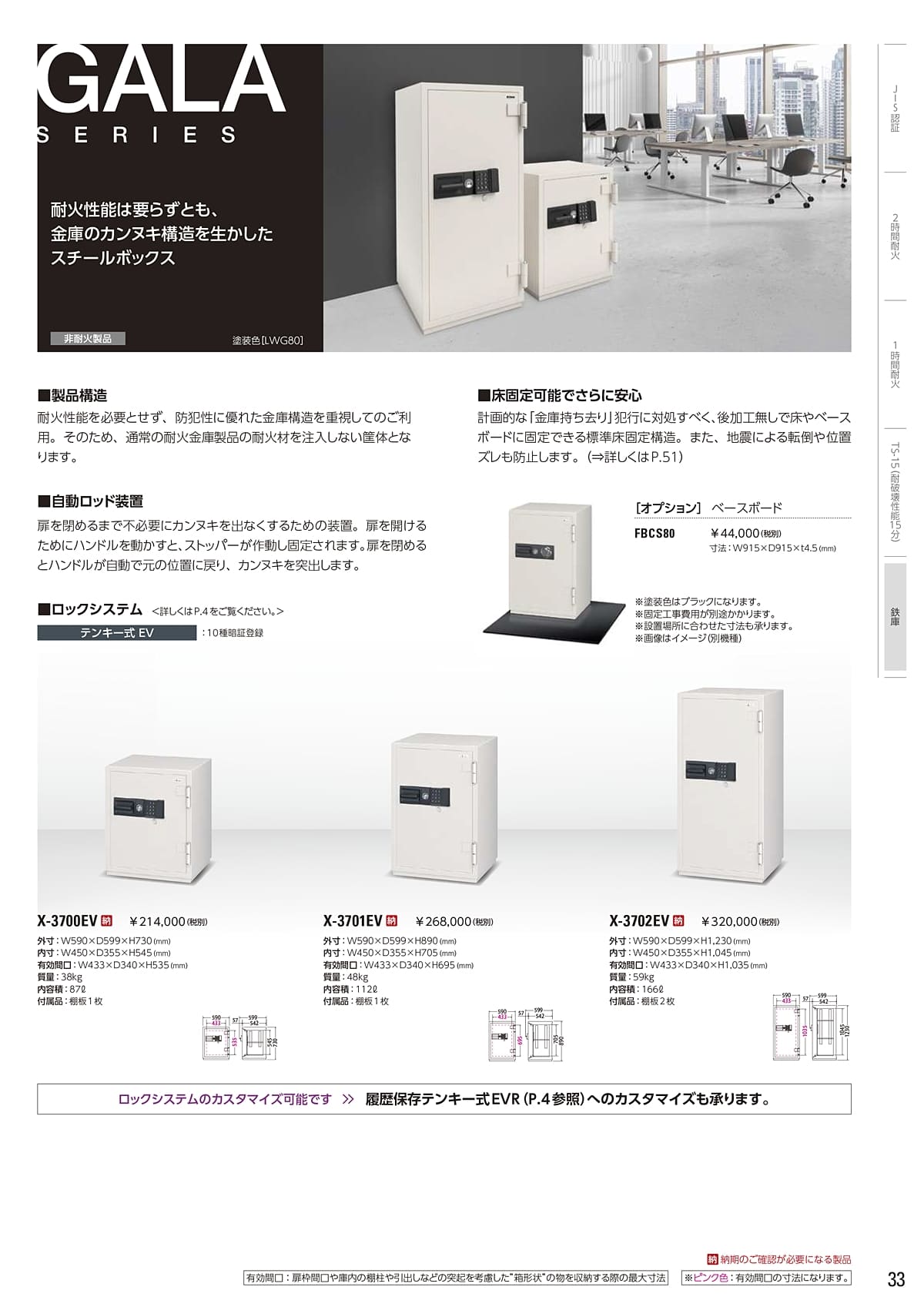 エーコー（EIKO） カタログ P33