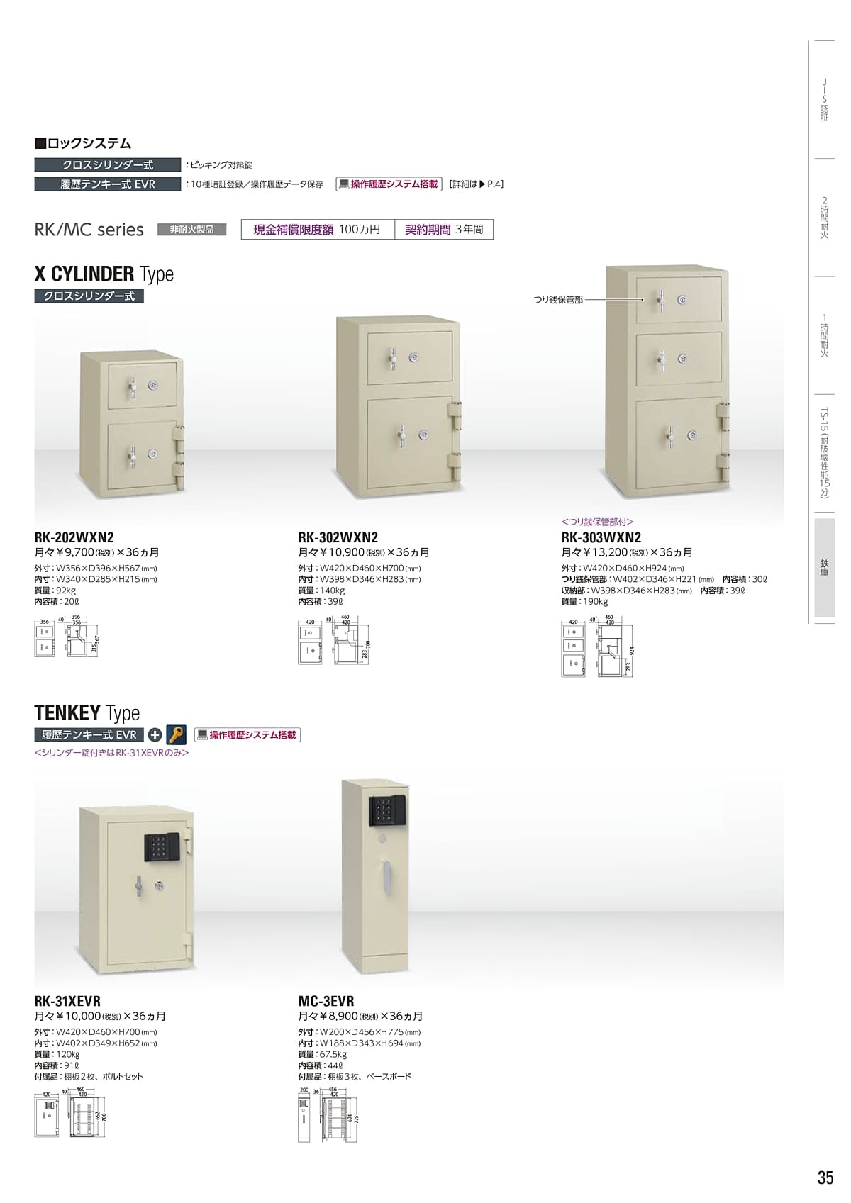 エーコー（EIKO） カタログ P35