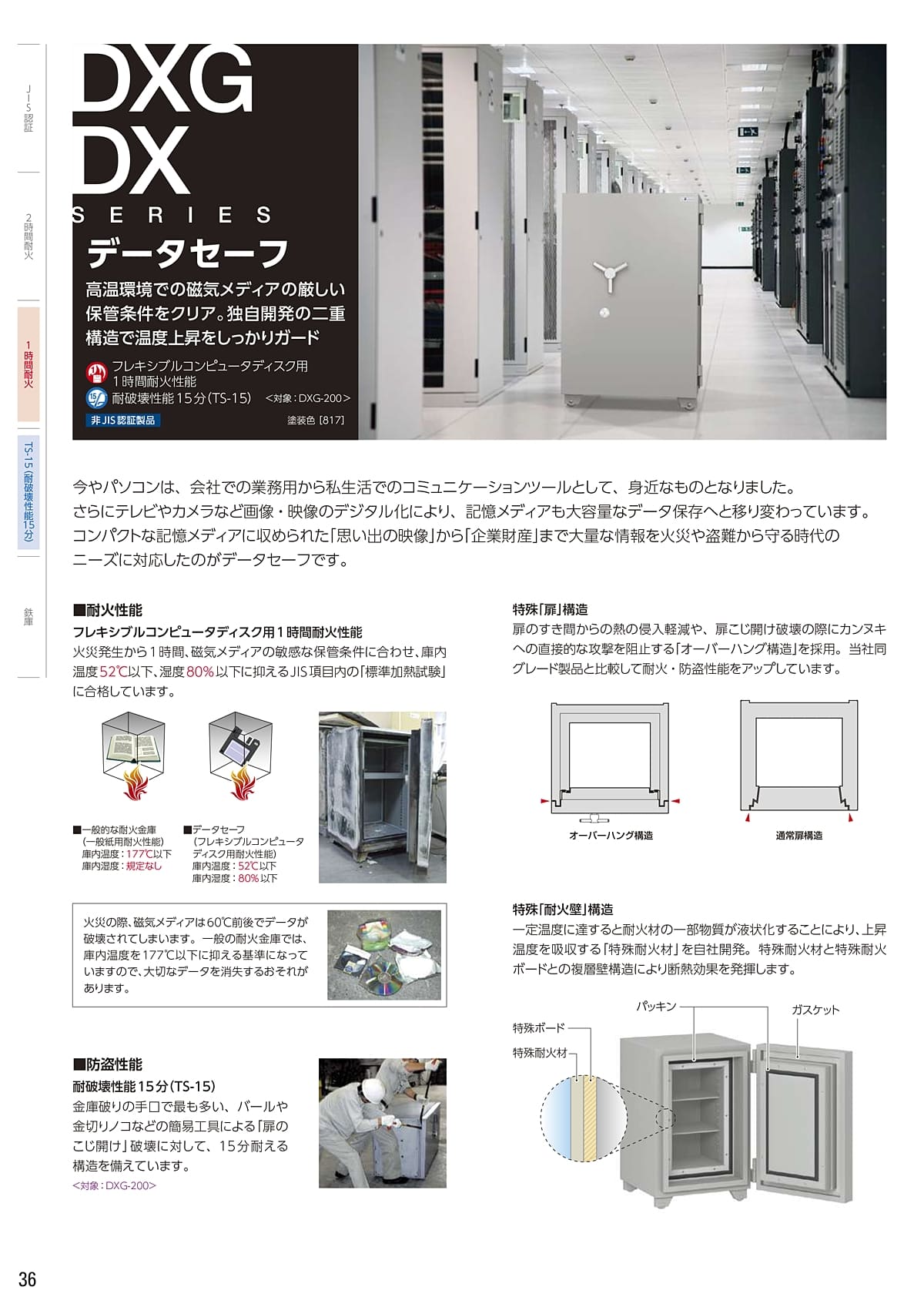 エーコー（EIKO） カタログ P36